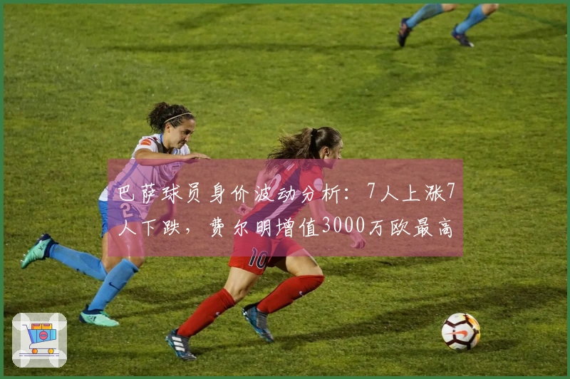 巴萨球员身价波动分析：7人上涨7人下跌，费尔明增值3000万欧最高